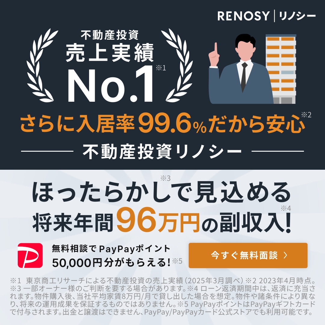 RENOSY