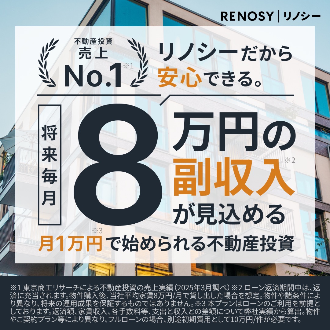 RENOSY